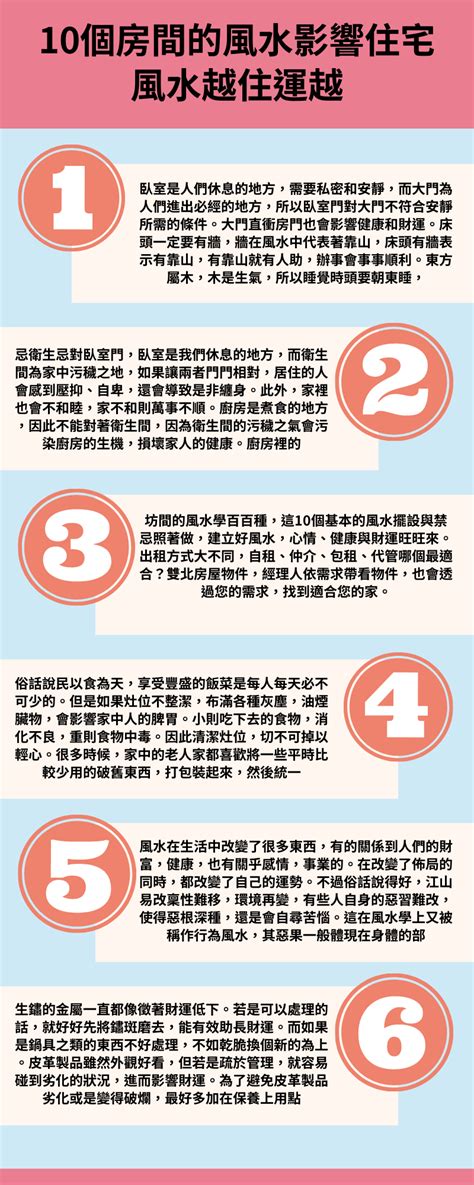 風水房間|住宅風水 越住運越旺！10個房間的風水影響財運與健康